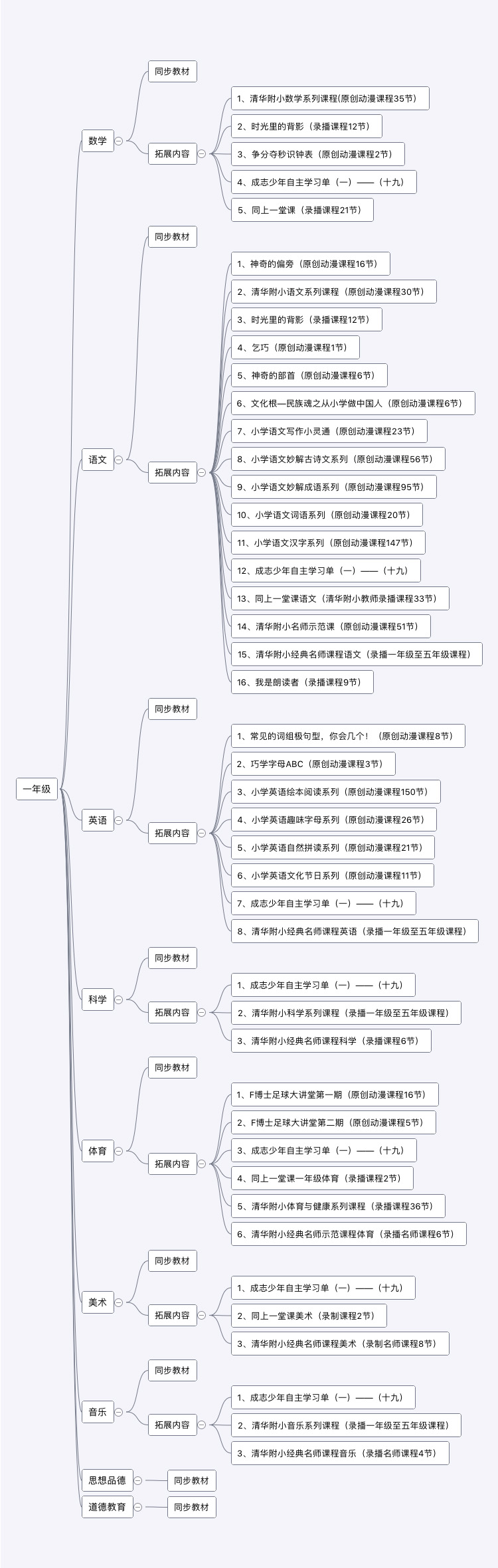 最新目录一年级.jpg