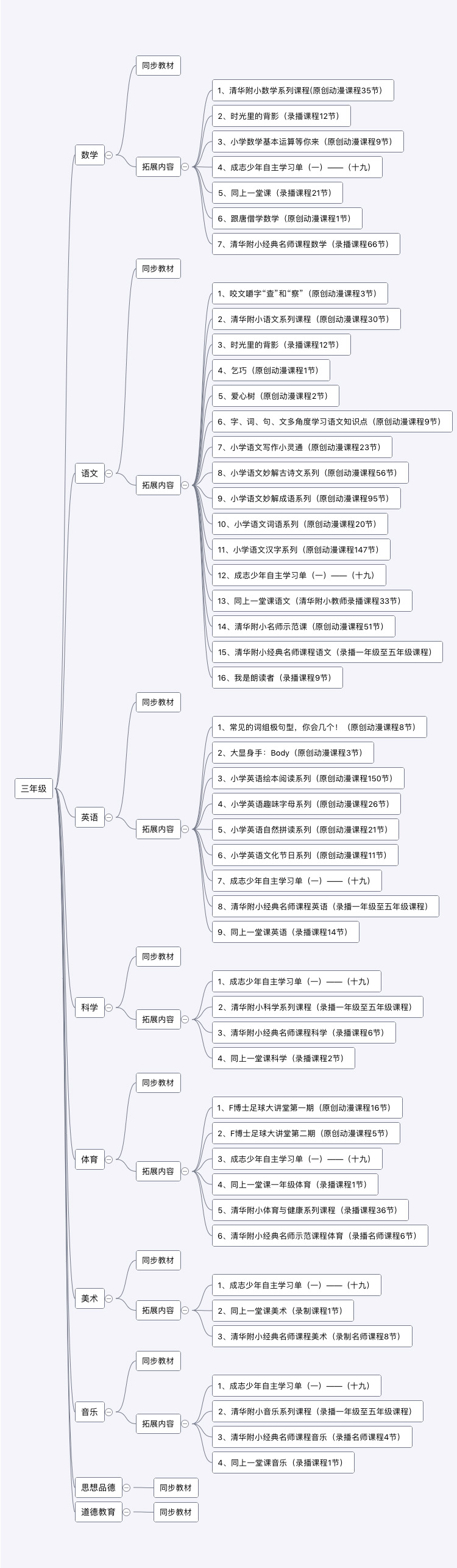 新目录三年级.jpg