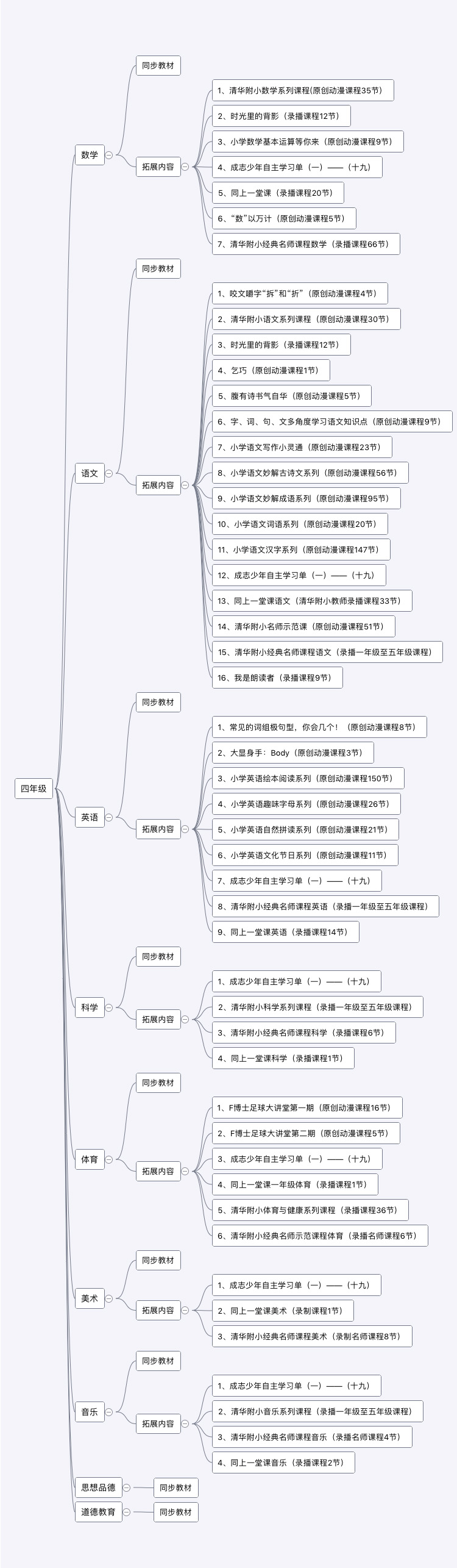 新目录四年级.jpg
