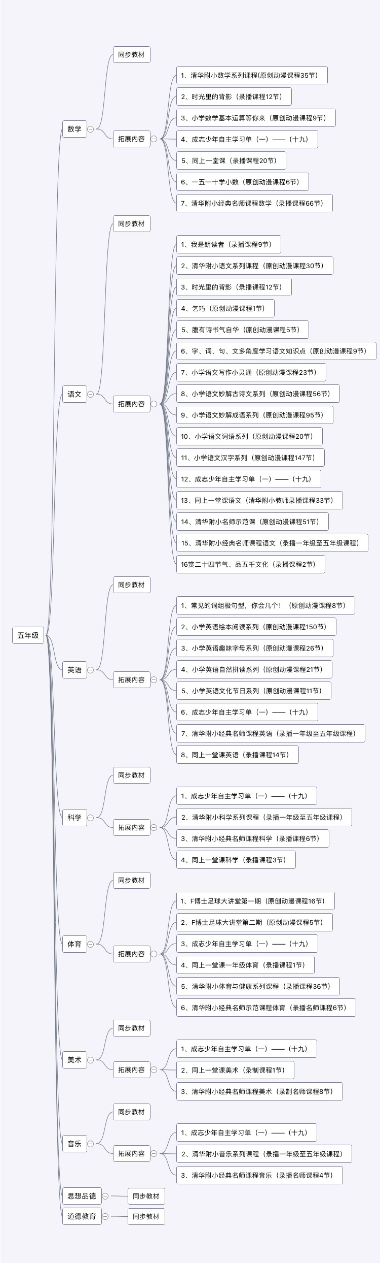 新目录五年级.jpg