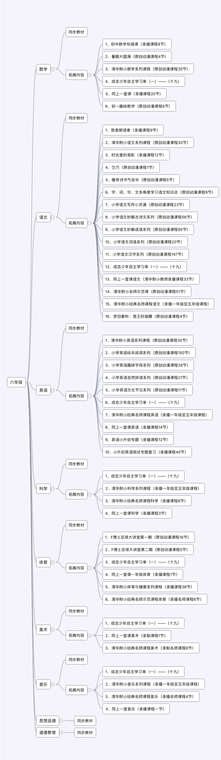 新目录六年级.jpg